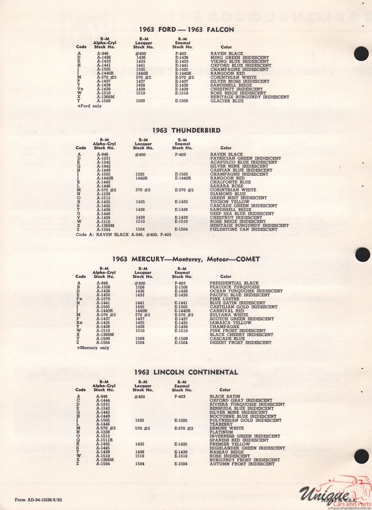1963 Ford Paint Charts Rinshed-Mason 3